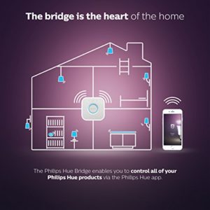 Philips Hue Hue Bridge 2.0 (Works with Alexa), White - Image 3